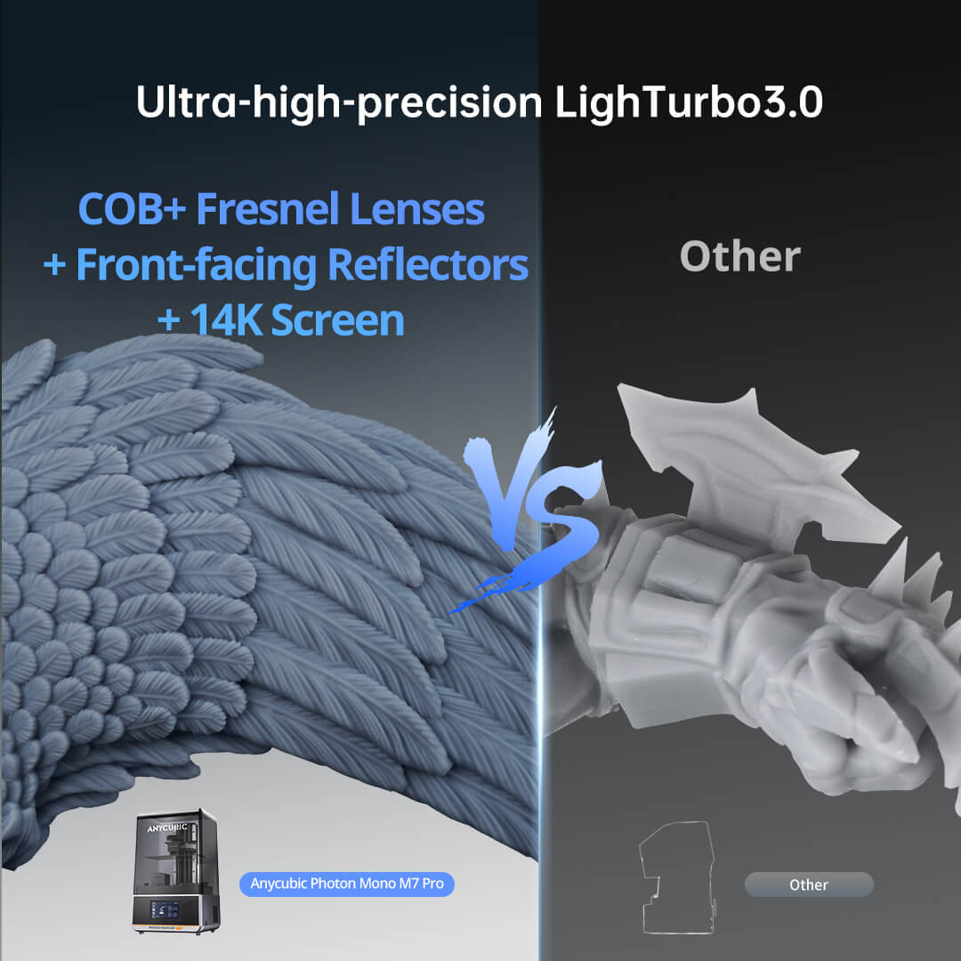 anycubic-photon-mono-m7-pro-reconditionn-imprimante-3d-r-sine image 2