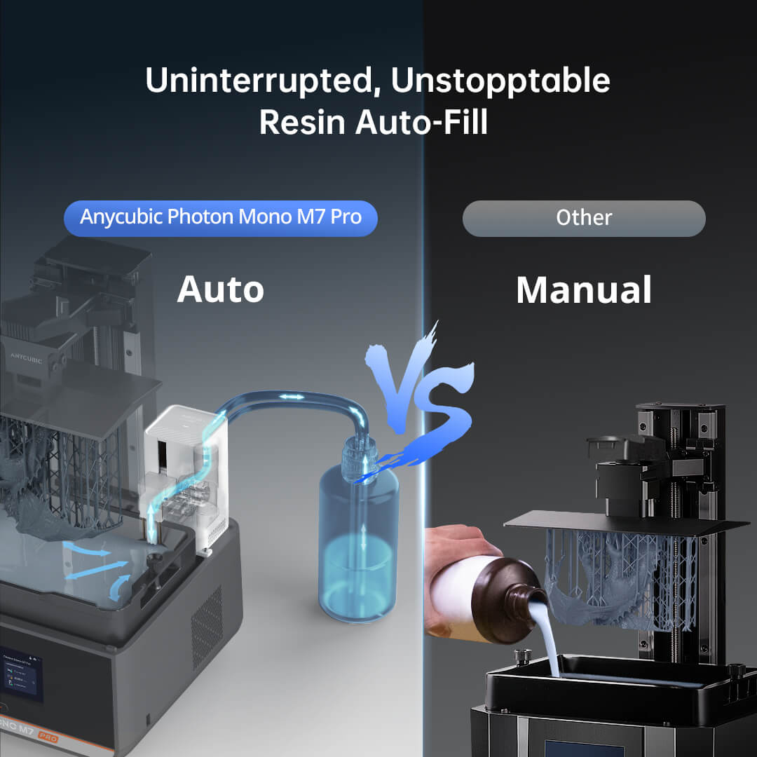 anycubic-photon-mono-m7-pro-reconditionn-imprimante-3d-r-sine image 5