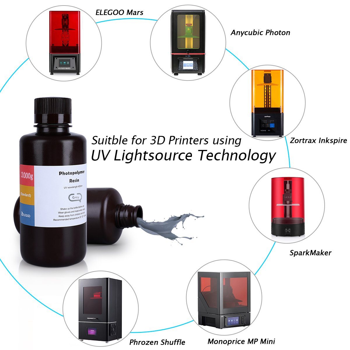 elegoo-r-sine-abs-like-grise-2-kg-r-sine-imprimante-3d-lcd-faible-odeur image 4