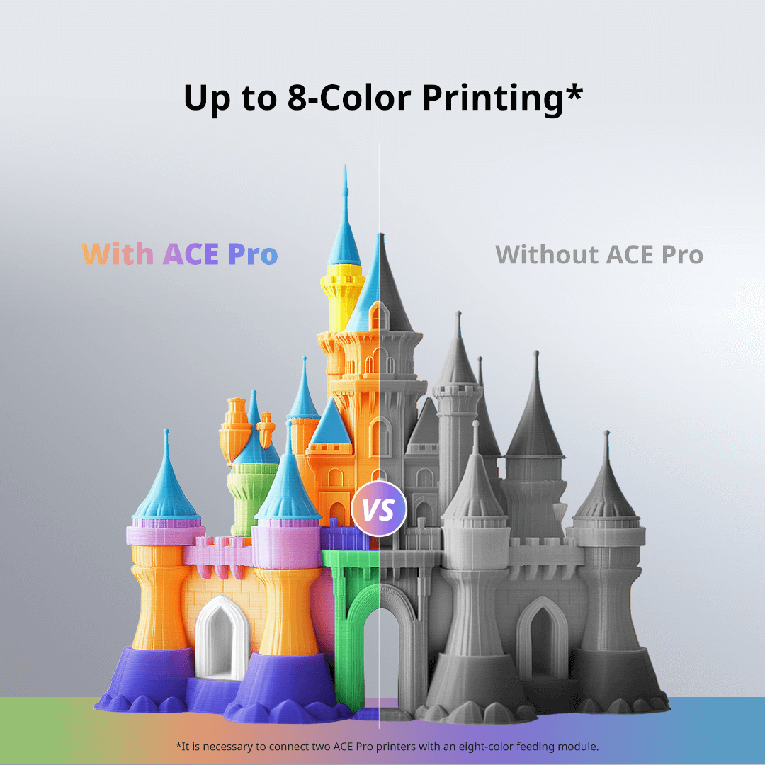 anycubic-kobra-3-combo-imprimante-3d-fdm-multicolore image 5