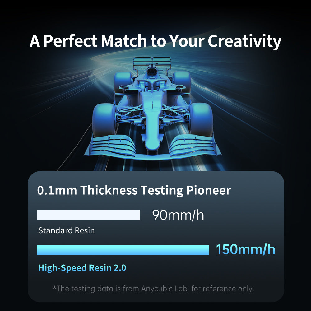 anycubic-photon-mono-m7-reconditionn-imprimante-3d-r-sine image 5