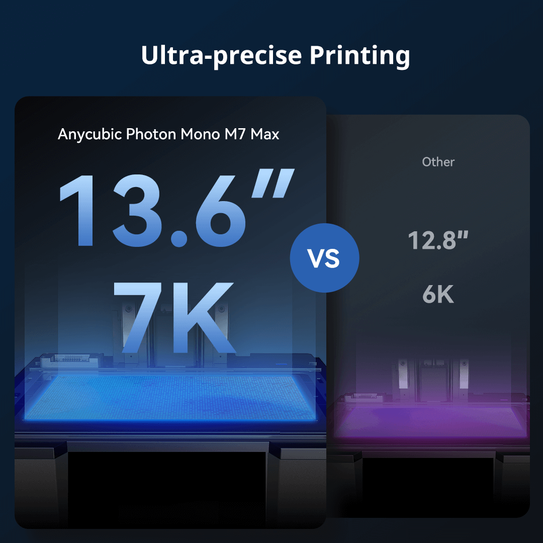 anycubic-photon-mono-m7-max-imprimante-3d-r-sine-13-6-pouces-7k-grand-format image 3