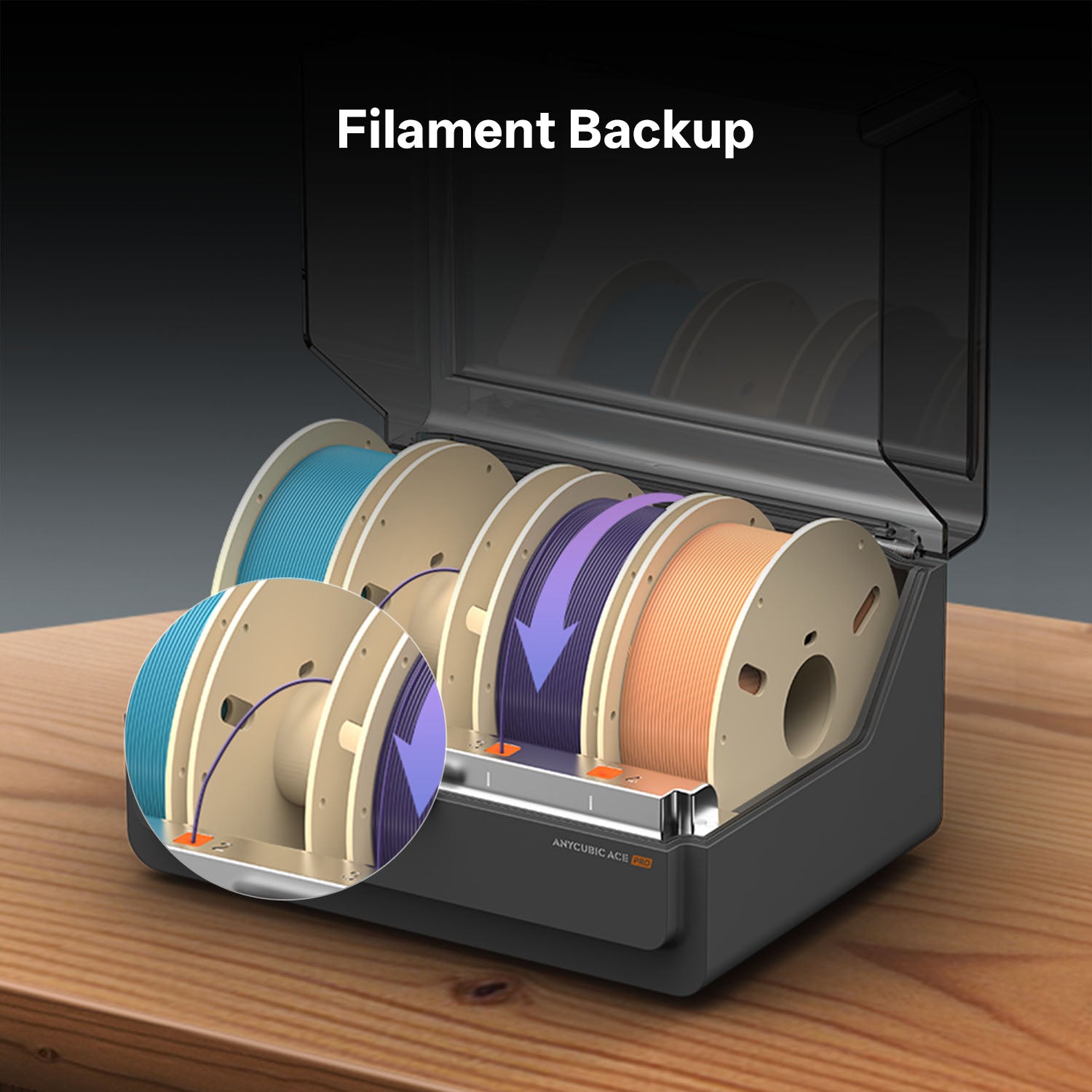 anycubic-ace-pro-station-multi-couleurs-et-s-chage-filament image 5