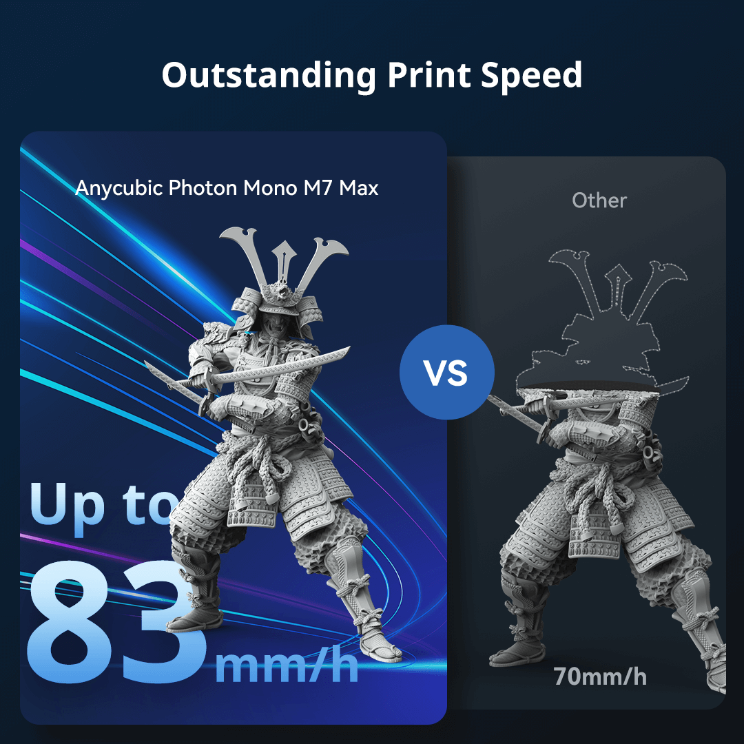 anycubic-photon-mono-m7-max-imprimante-3d-r-sine-13-6-pouces-7k-grand-format image 4