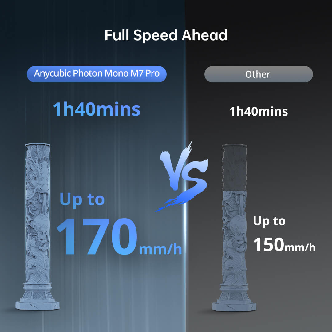 anycubic-photon-mono-m7-pro-reconditionn-imprimante-3d-r-sine image 3