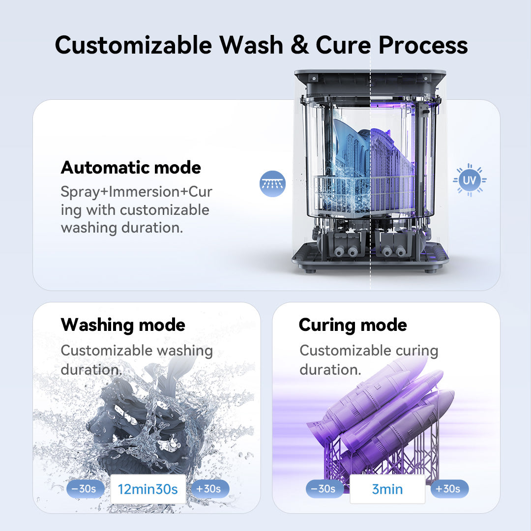 anycubic-wash-cure-3-max-machine-lavage-et-durcissement-r-sine image 4