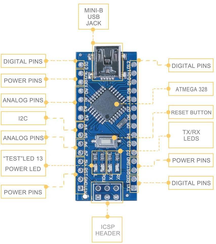 elegoo-carte-nano-v3-0-atmega328p-ch340-lot-de-3-cartes-compatibles-breadboard image 4
