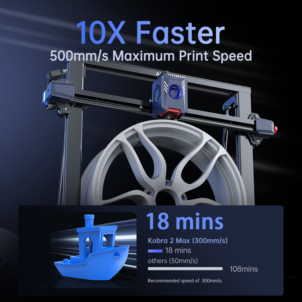 anycubic-kobra-2-max-imprimante-3d-fdm-grand-format image 3