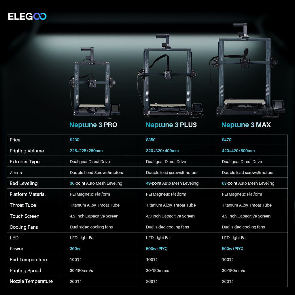 elegoo-neptune-3-plus-imprimante-3d-fdm-320x320x400-mm image 8